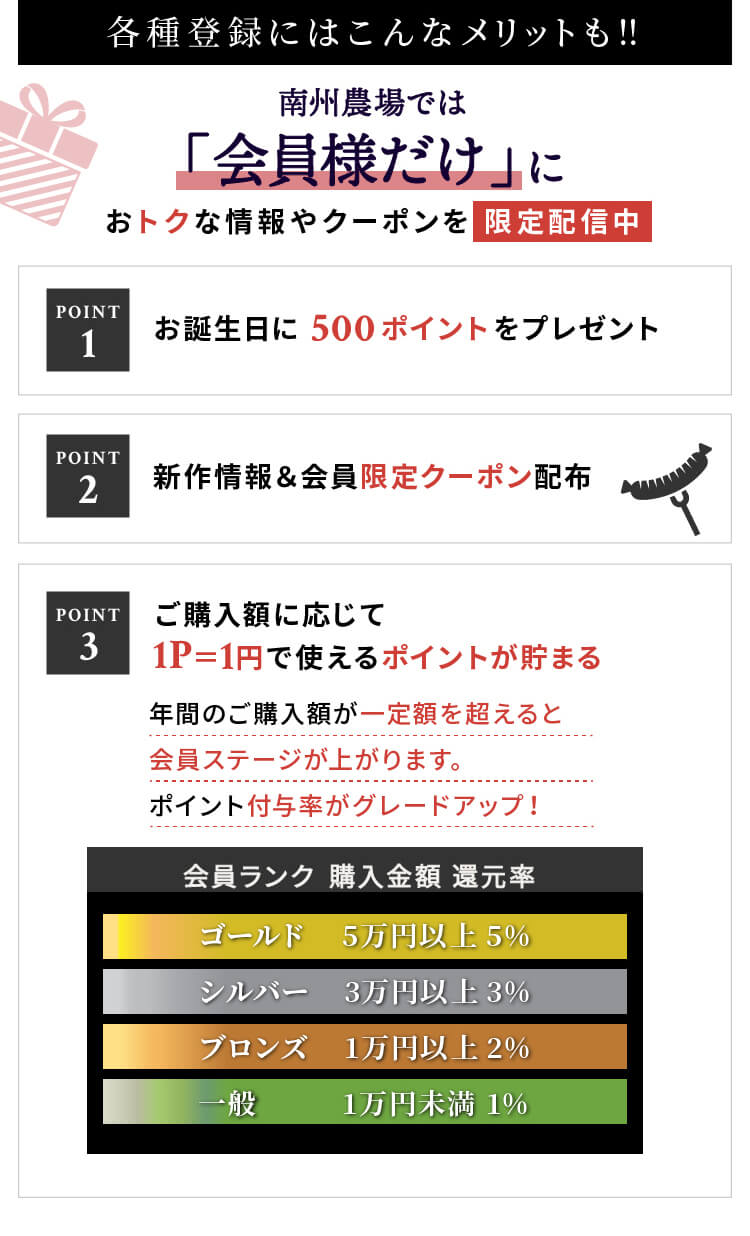 南州農場では「会員様だけ」にお得な情報やクーポンを限定配信中